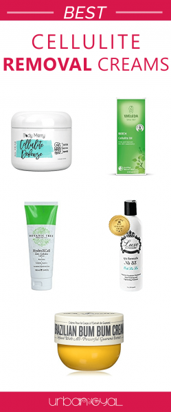 Best Cellulite Removal Creams