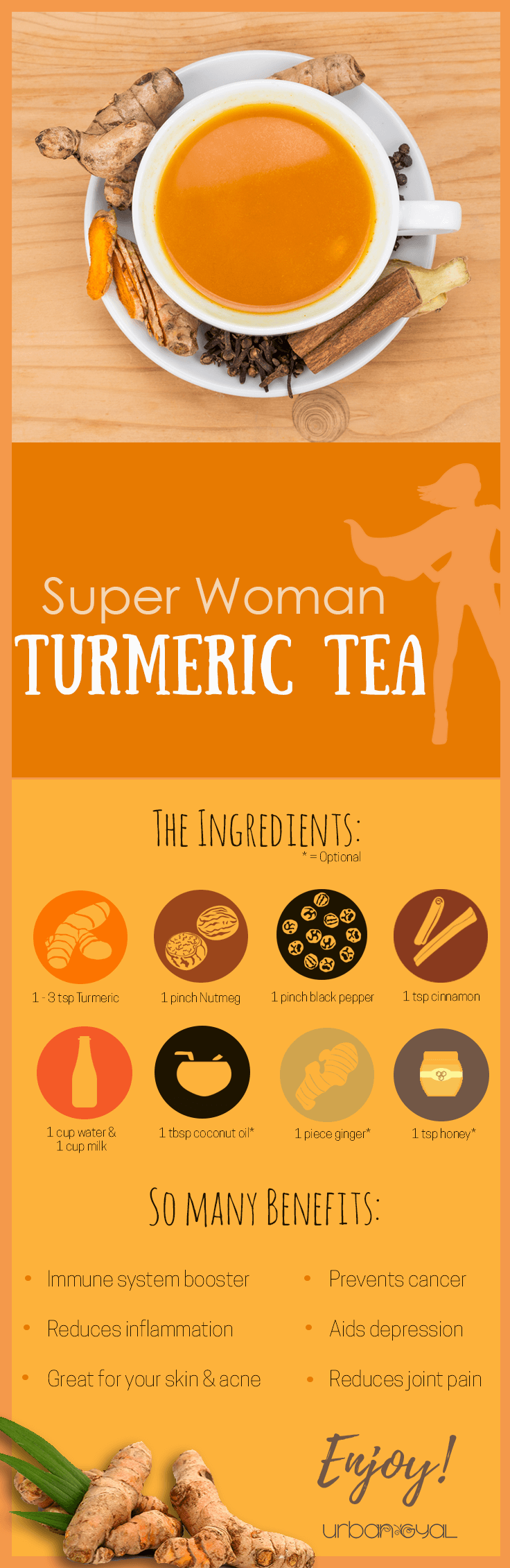 Super Woman Turmeric Tea
