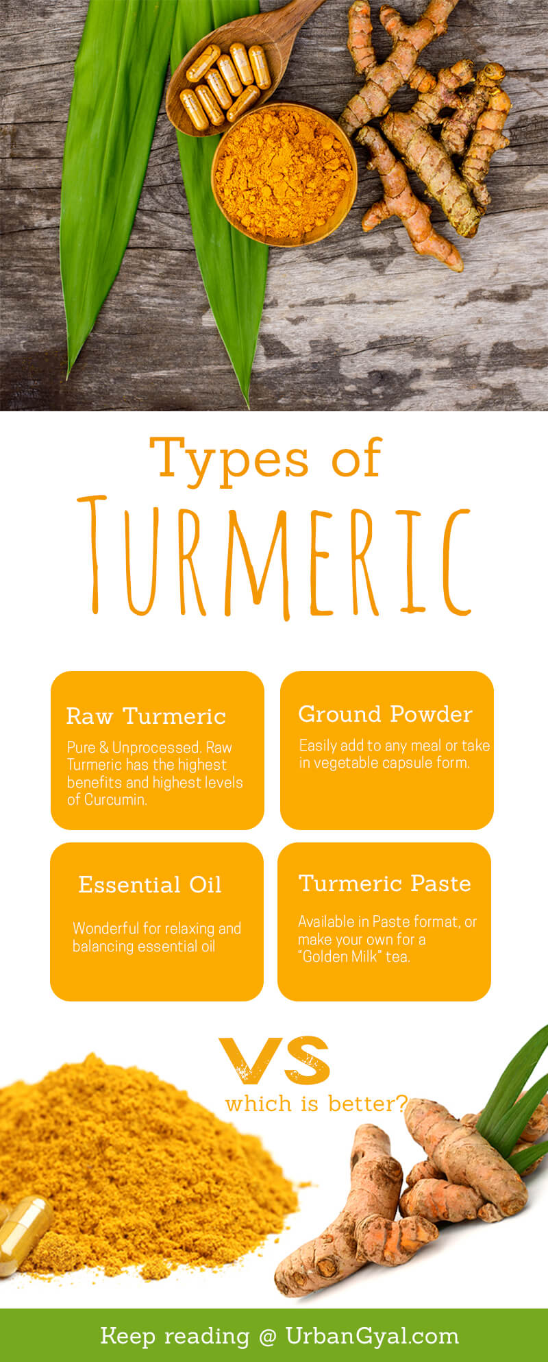 Types of Turmeric, Which is Better Raw or Ground Turmeric?